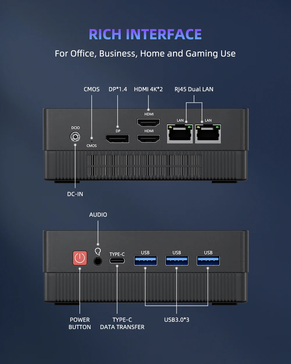 ZXIPC AMD Ryzen5 4500U 5300U 5400U Mini PC Computer Gaming 32GB