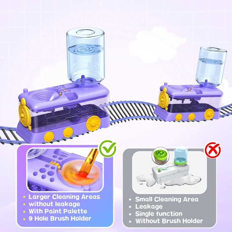 Cartoon-Style Paint Brush Rinse Holder Water-Circulating Hair Brush Cleaner for Art Watercolor Painting Supplies