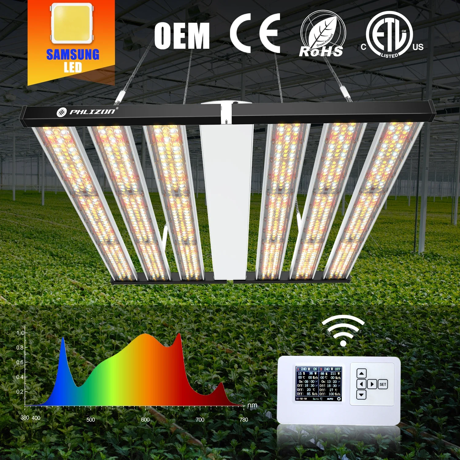 Phlizon Newest Design 1500W LED Indoor Plant Grow Highest PPFD Over 2000 m2 to replace Fohse A3i