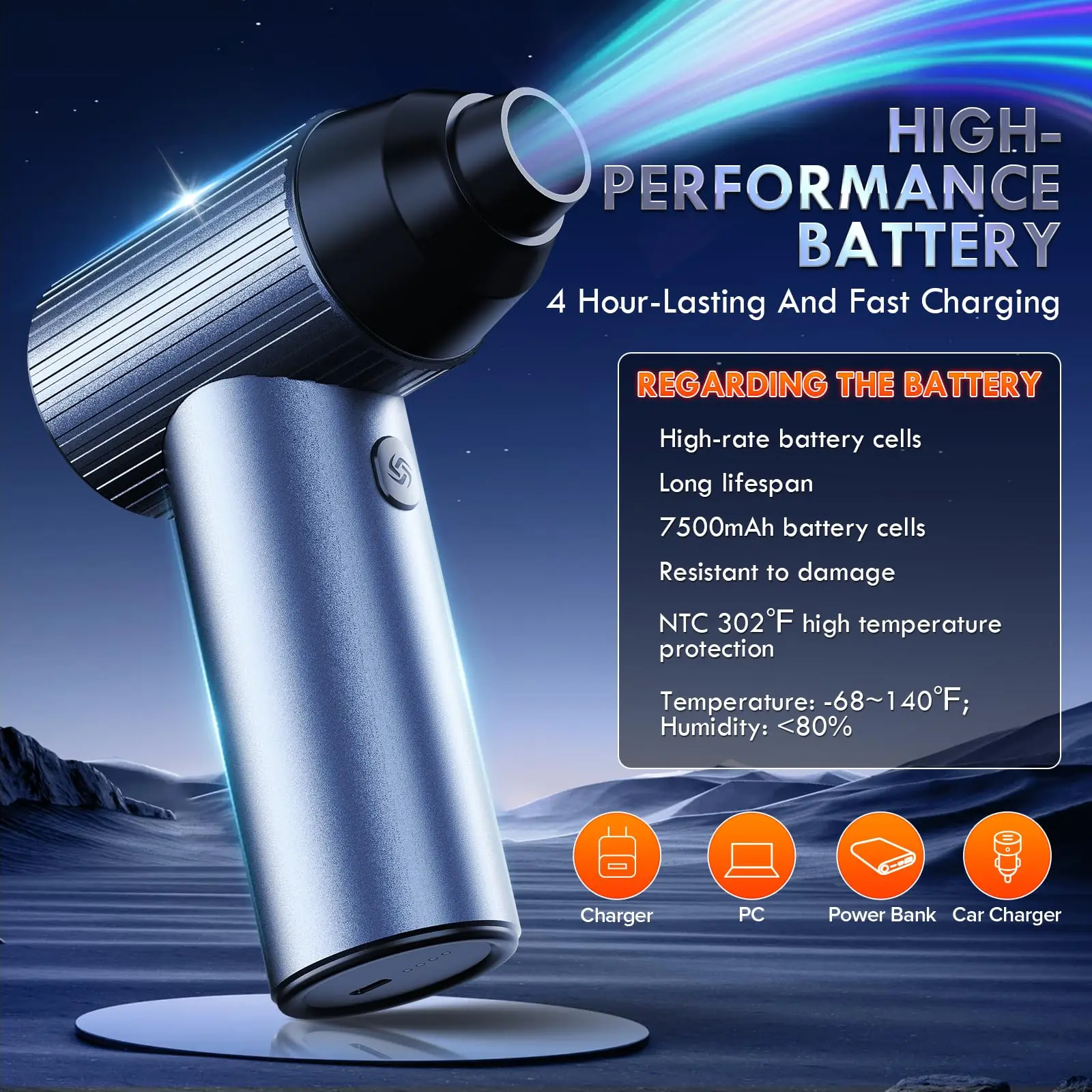 Super Jet Fan Blower 90000RPM-Compressed Air Duster Can-Rechargeable Air Blower-Jet Dry Mini Blower for Car,Home