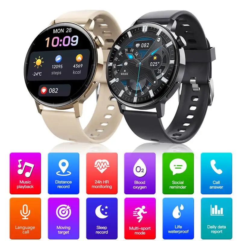 

2023 Blood Glucose Sugar Oxygen Pressure Sport Smart Watch For Men 1.91 Inch Screen Body Temperature Monitoring Women Smartwatch