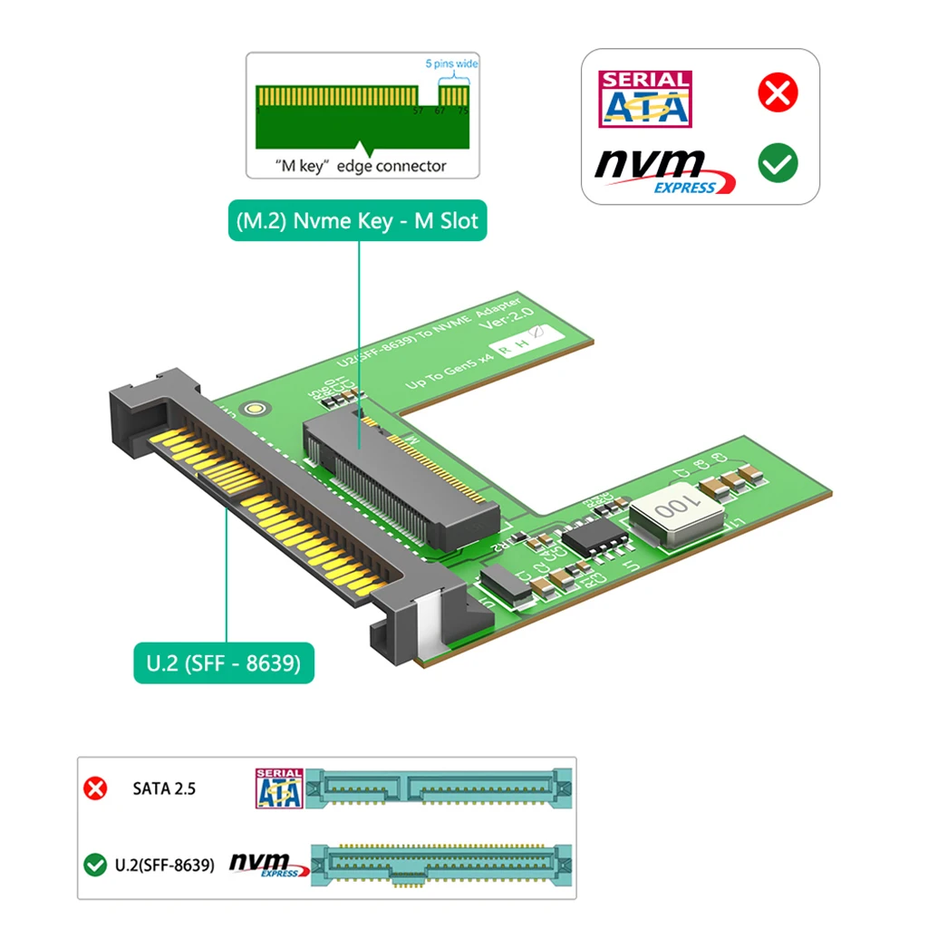 NVME PCIe 5.0 SSD용 M.2 - U.2 SFF-8639 SSD 케이스 M-키 PCIe Gen5 - U2 SFF8639 2.5인치 SSD 인클로저 (2230/2242/2260/2280 호환)