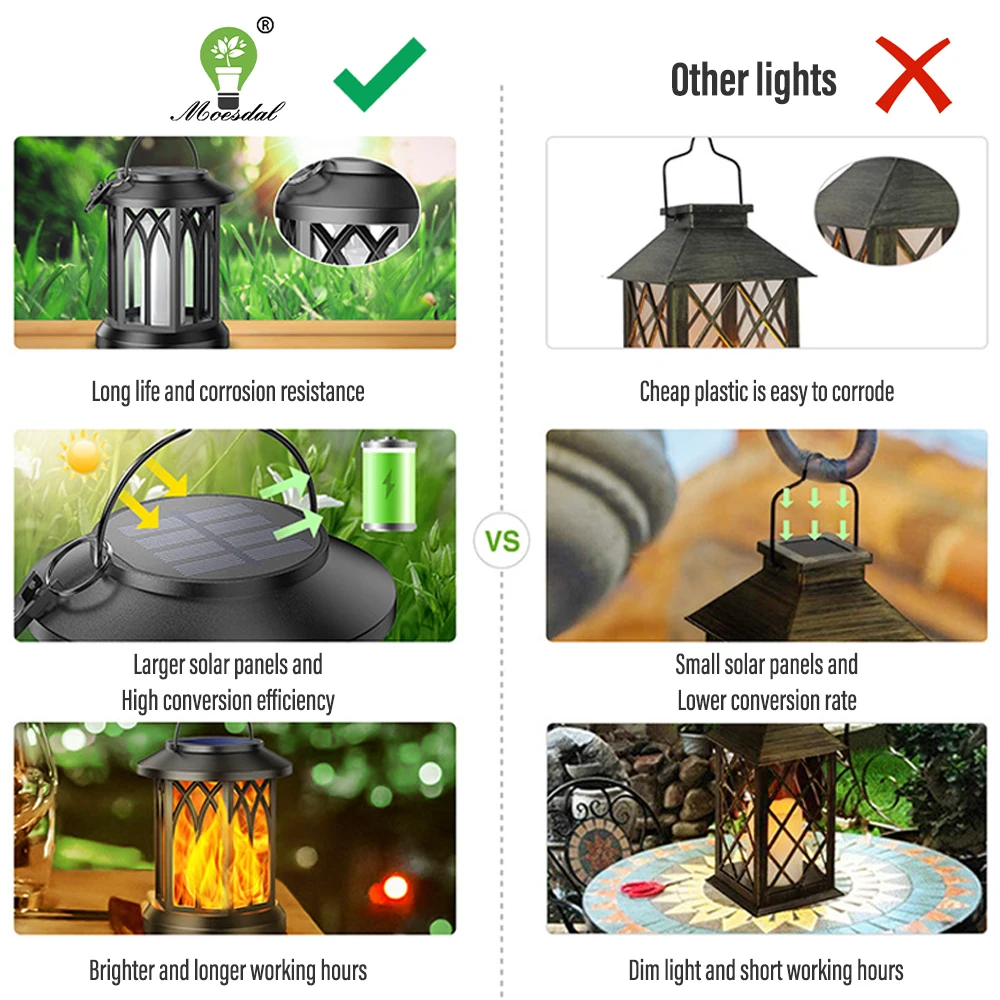 LED Solarenergie Simulation Flammen lampe mit Clip wasserdichte Außenwand lampe Garten Landschaft Lampe Garten Weihnachts dekoration