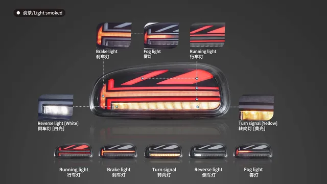 Fanali Posteriori VLAND LED Per Mini Clubman F54 2015-2023 - Dinamici, Omologati E, Rosso - Foto 10