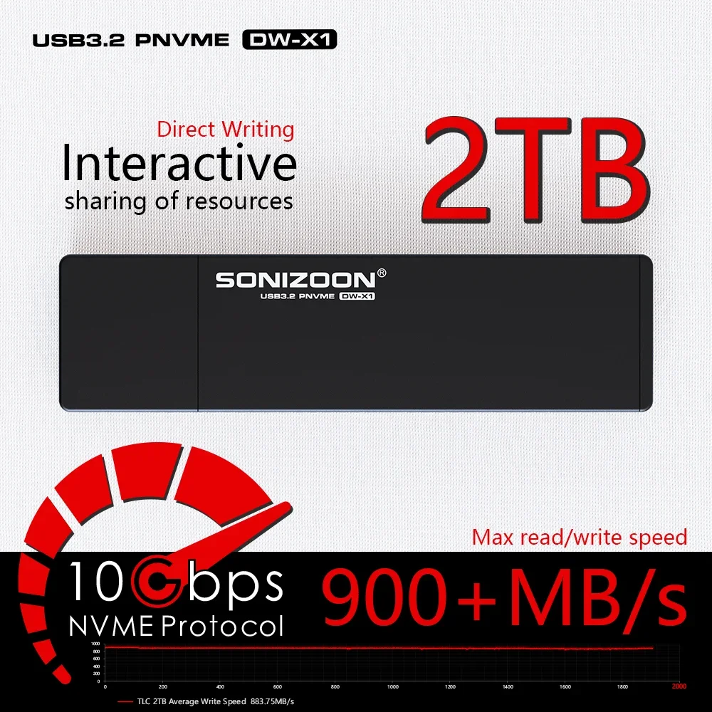 SSD-накопитель SONIZOON, usb 1050, 10 Гбит/с