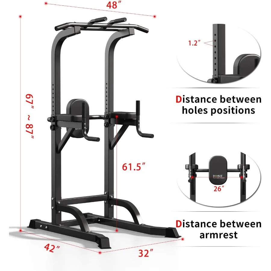 description