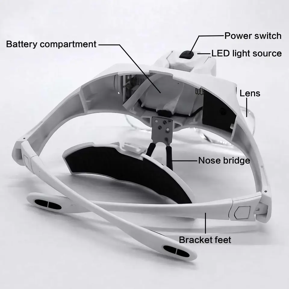 Head Mounted Magnifier with LED Light 5 Interchangeable Lenses 10X to 35X Adjustable Headband for Comfort image 2