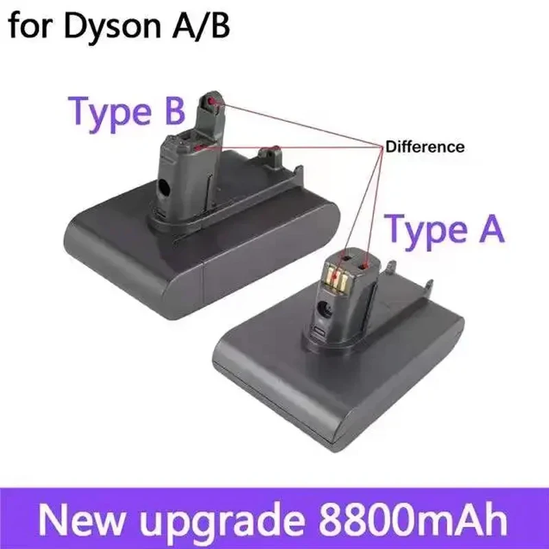 Per Dyson 22.2V 28000Mah Tipo A/B Batteria Sottovuoto Agli Ioni Di Litio Per Dyson Dc35 Dc45 Dc31 Dc34 Dc44 Dc31 Animal Dc35 Animal