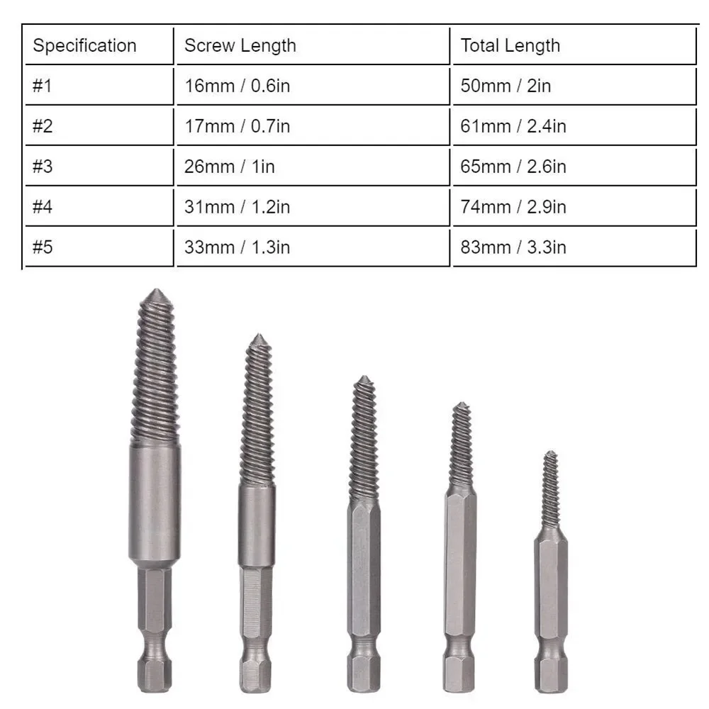 5pcs Screw Extractor Center Drill Bits Guide Set Broken Damaged Bolt Remover Hex Shank And Spanner For Broken Hand Tool