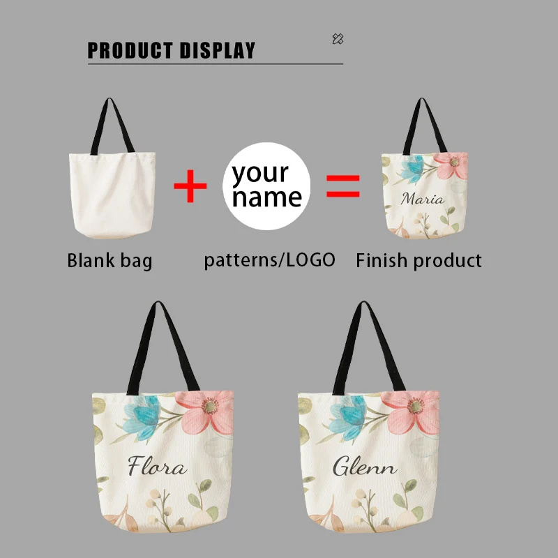 New women's tote bag, customized photo shopping bag, can be customized according to your unique design