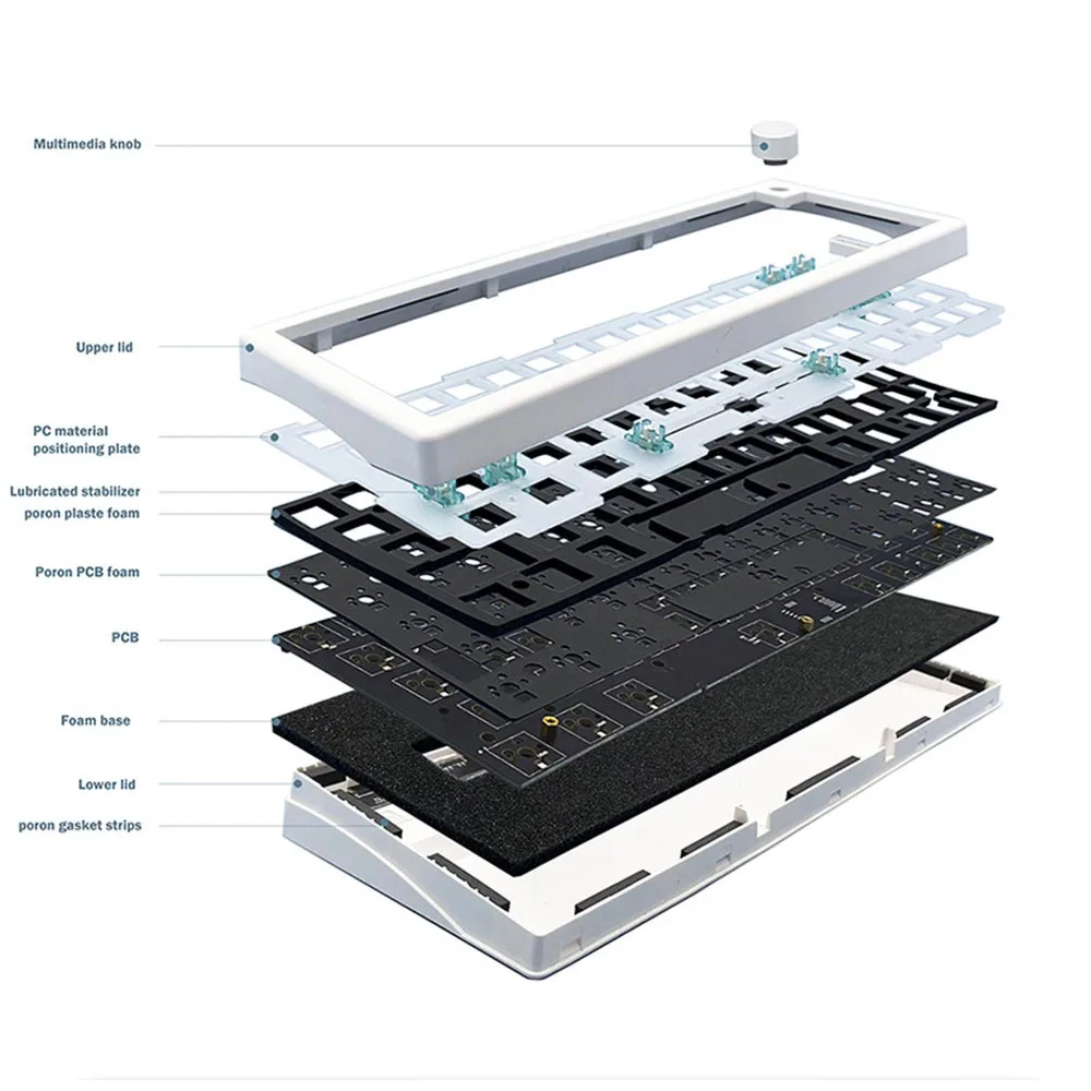 Triple-mode Junta Estrutura Teclado Mecânico Faça Você Mesmo Kit com Botão Vol 65 Layout 66 Teclas Rgb Hot Swappable Zuoya-gmk67 - Imagem 4