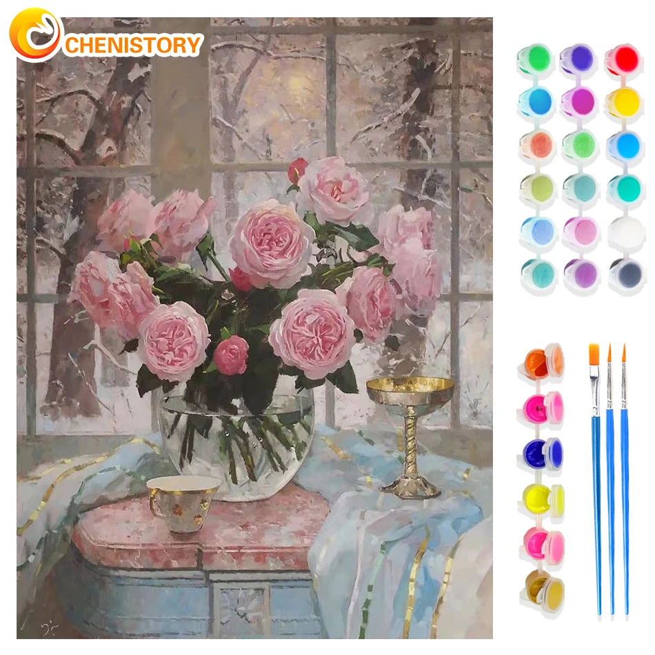 

CHENISTORY Coloring By Number Flower Landscape Drawing On Canvas HandPainted DIY Gift Picture Adults Kits For Home Decoration