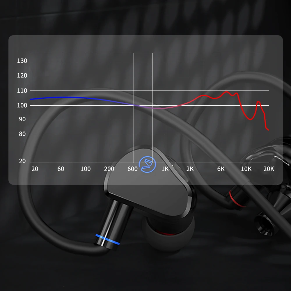 CVJ X R2E3 Medusa Dark Night Edition HiFi Flagship Dynamic InEar