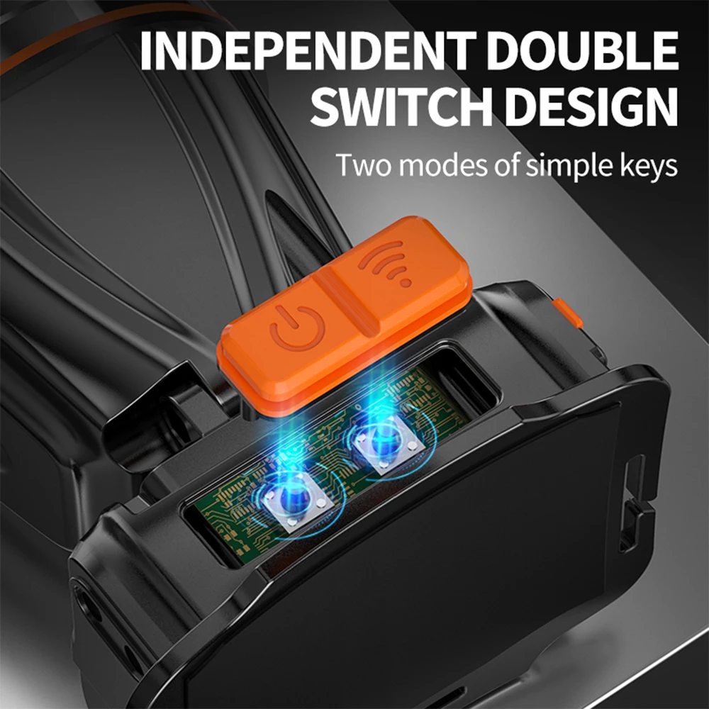 강력한 LED 전조등 Type-C 낚시용 충전식 헤드라이트 야외 캠핑 헤드 램프 4000mAh 리튬 배터리 손전등 내장