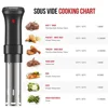 Low Temperature Slow Cooker Beef Steak Machine LCD Cooking Stick 6