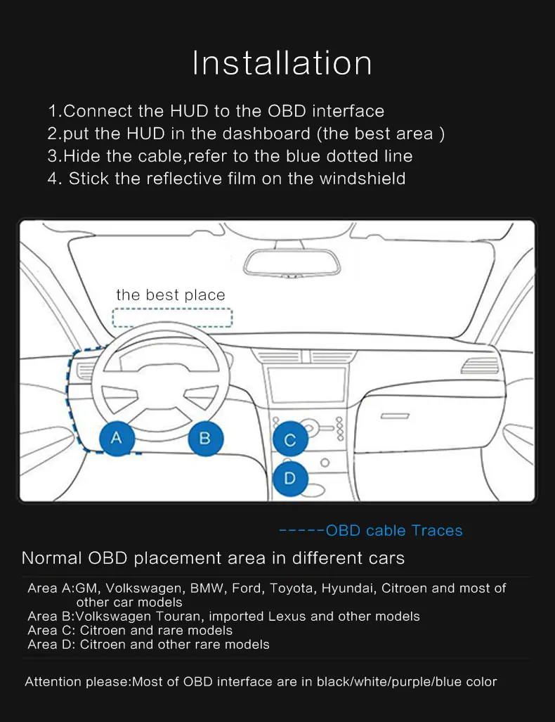 ڵ   ÷, AD 5.5 ġ OBD2 HUD, A8 HUD  ӵ,   ӵ ,   RPM ˶ 