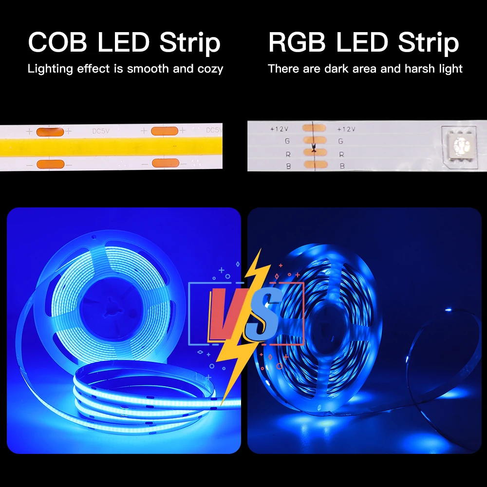 DC 5V COB Led Strip Dimmable USB Powered 320LEDs/m Flexible COB LED Tape with Remote Control RA 90 White Red Blue Green Pink