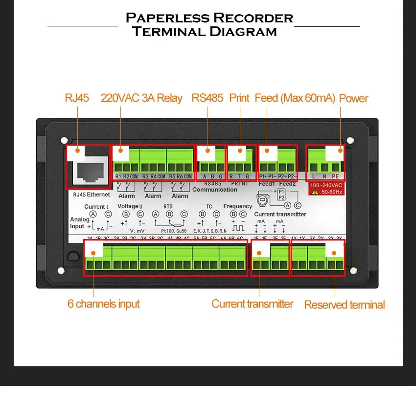 Multichannel Data Recorder PT100 K TC Temperature Sensor Datalogger Color Screen