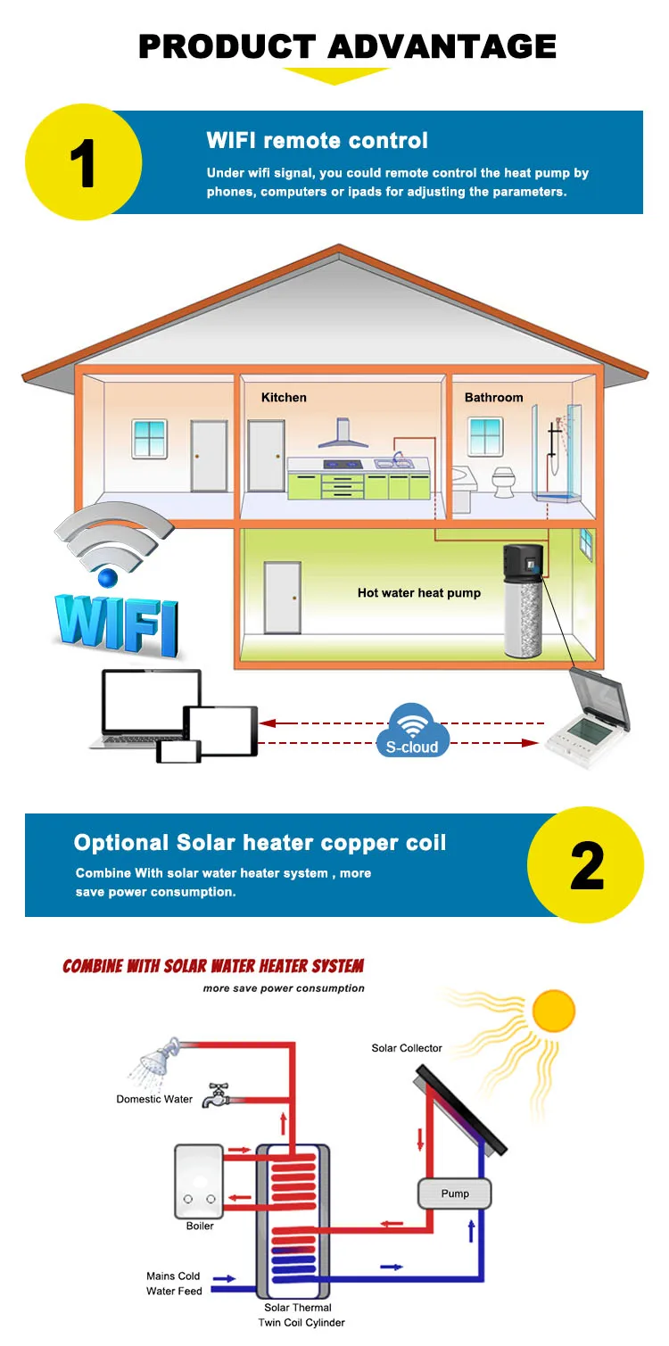 All in One Heat Pump 70 Degree Household All in One Water Heater Electric Air  Source Heat Pump Storage OEM R134a Bathroom - AliExpress