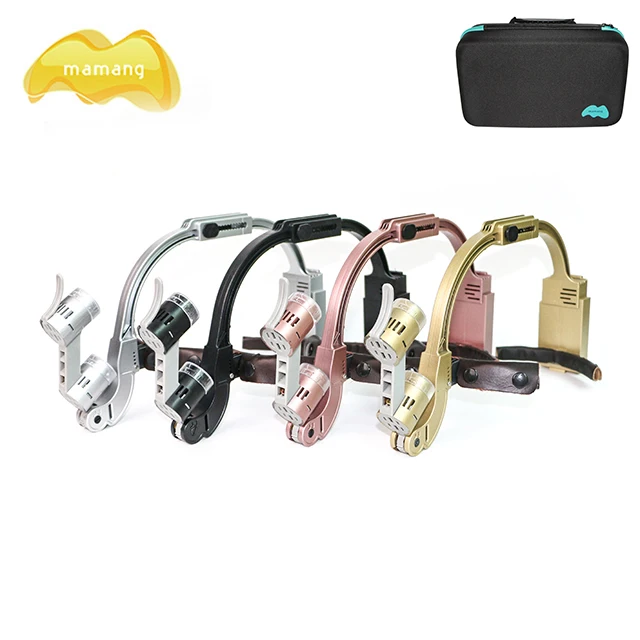 

Shadowless 3w rechargeable high brightness ent surgery emergency headlamp dental headlamp