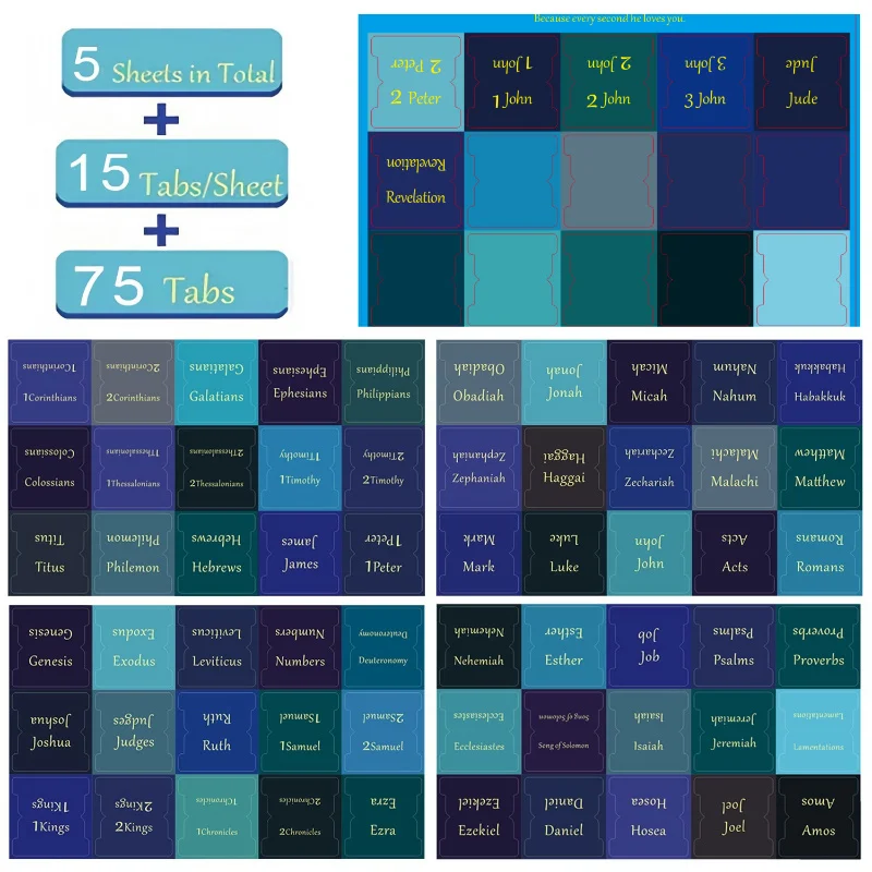 Bible Tabs, 75 Tabs, Large Print Laminated Bible Tabs for Women and Men, Easy to Read Book Tabs for Study Bible, Index Ta