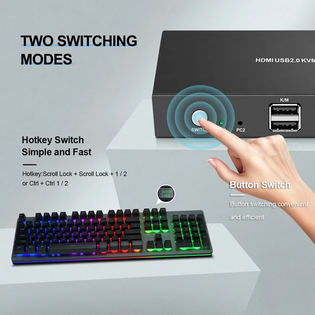 do divisor de hdmi do interruptor do