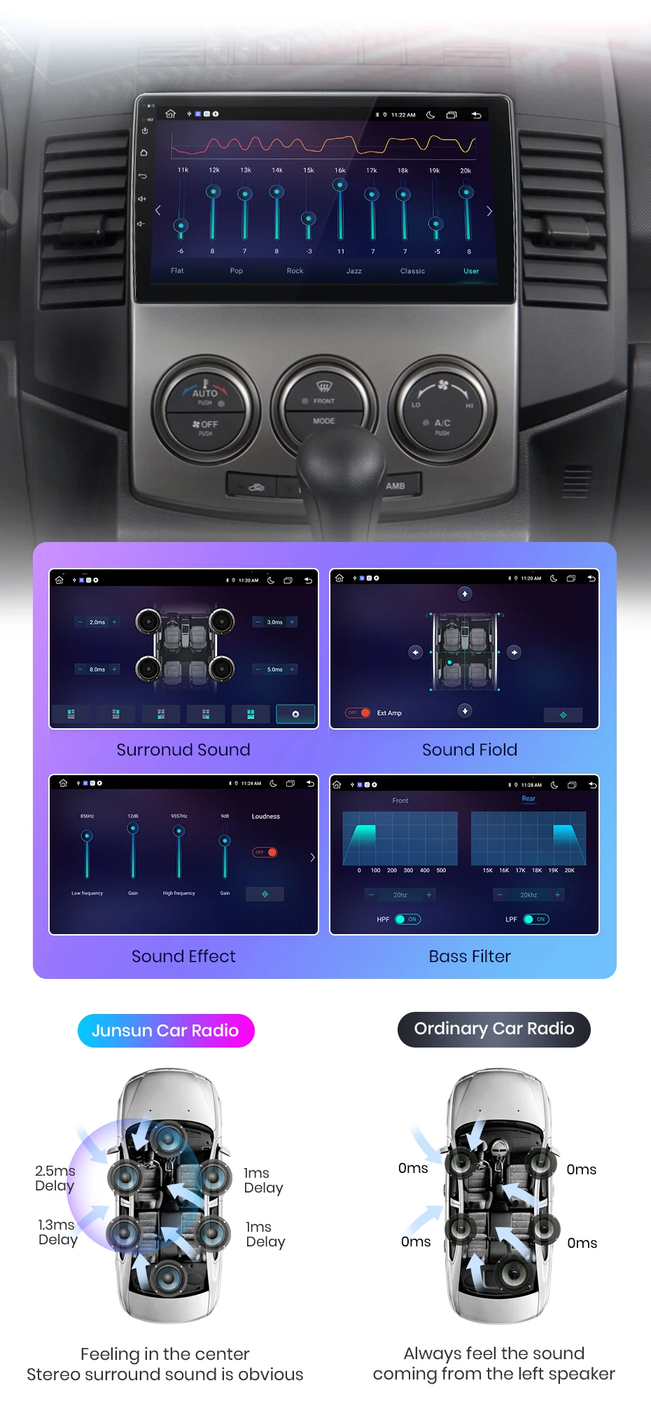 Junsun V1 AI Stimme Drahtlose CarPlay Android Auto Radio für Mazda 5 2005-2010 4G Auto Multimedia GPS 2din autoradio – Detail 15
