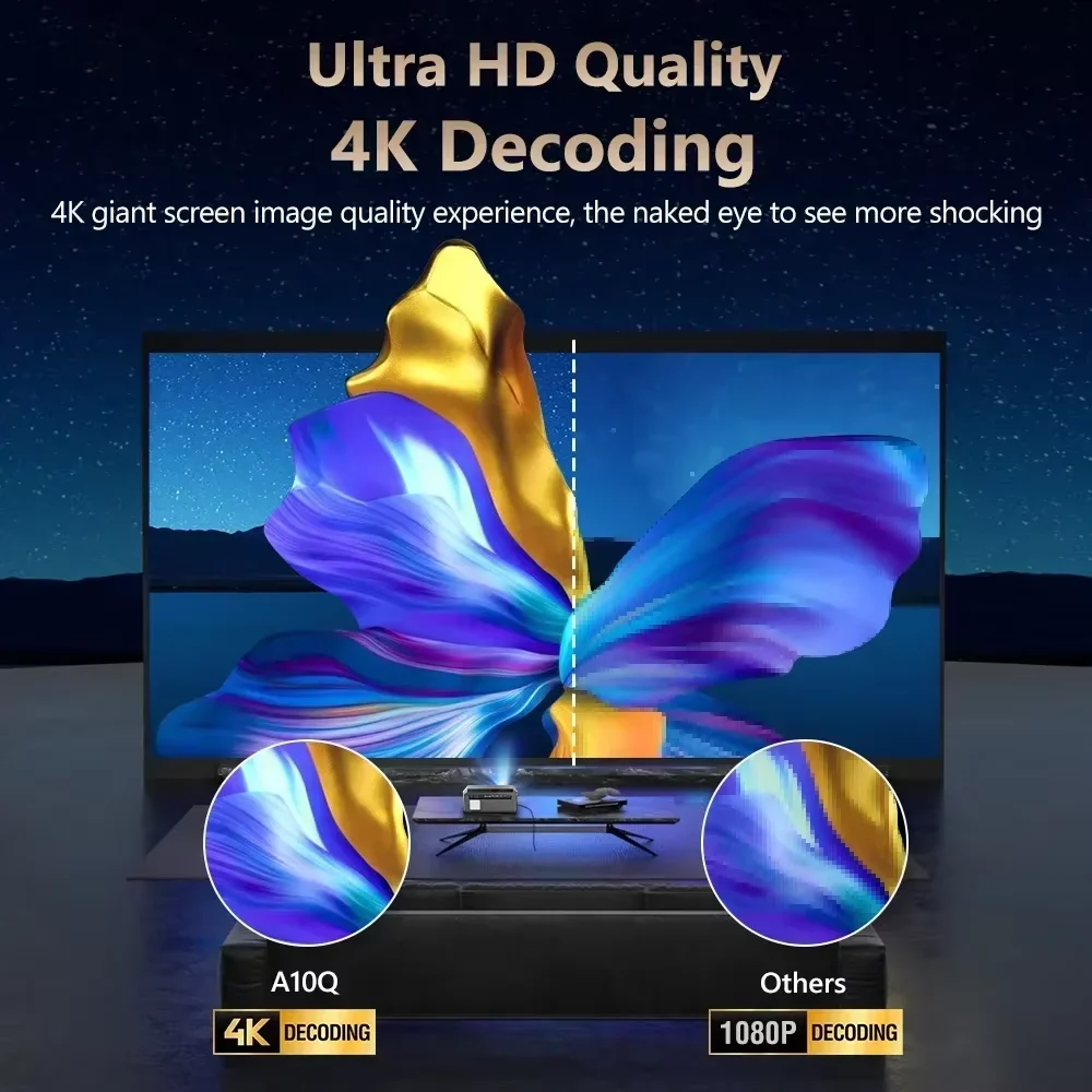 4K 자동 초점 영화 프로젝터 3500 ANSI 2.4+5G 와이파이 블루투스 1080P 풀 HD HDR 안드로이드 TV 비디오 주간 프로젝터 홈시어터