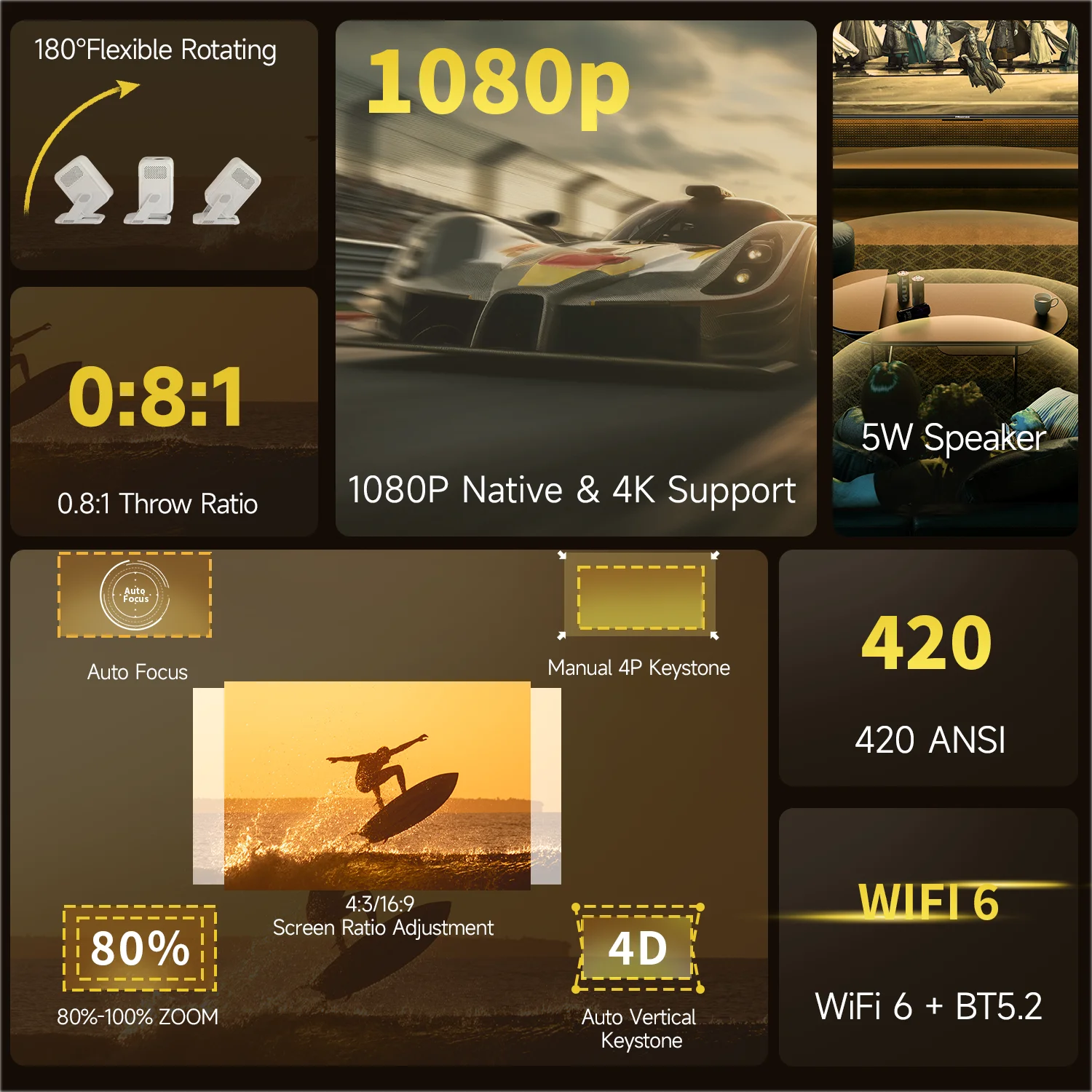 Magcubic التركيز التلقائي 4K HD 1920*1080P 420ANSI...