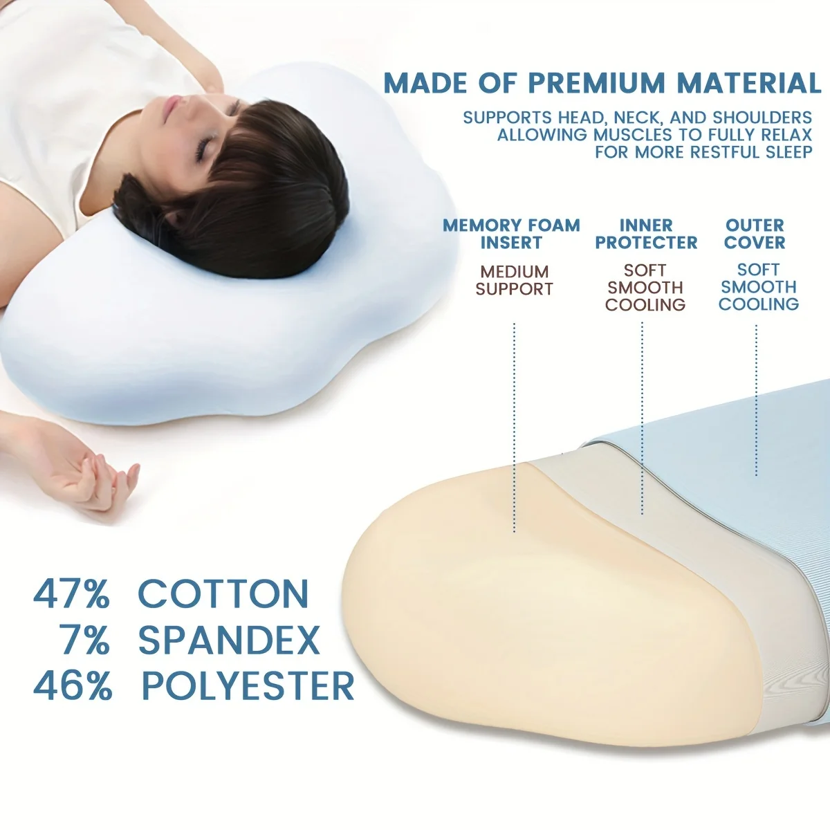 1 Pc The Cloud Orthopedic Memory Foam Pillow- Washable Cover 6