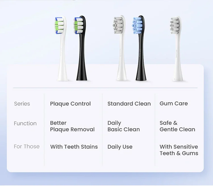For Oclean X pro Elite Flow Z1 X10 E1 Air 2 All Series Smart Accessories For Oclean Original Electric Toothbrush Brush Heads