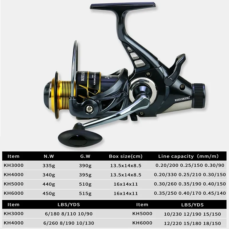Feeder Best Daiwa Reels Shimano Sienna Daiwa Best Ultralight Fishing Reels  SOUGAYILANG Fishing Reels Gear Ratio