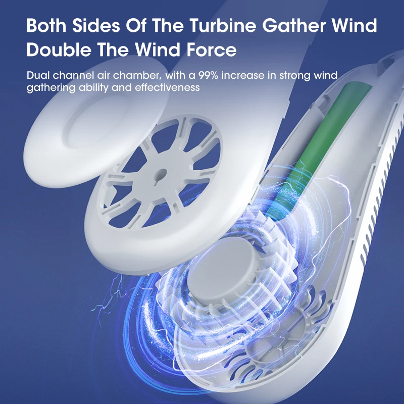 Hands Free Bladeless Neck Fan USB Rechargeable 5000mAh Power Bank Portable for Outdoor Travel Sports Home Office