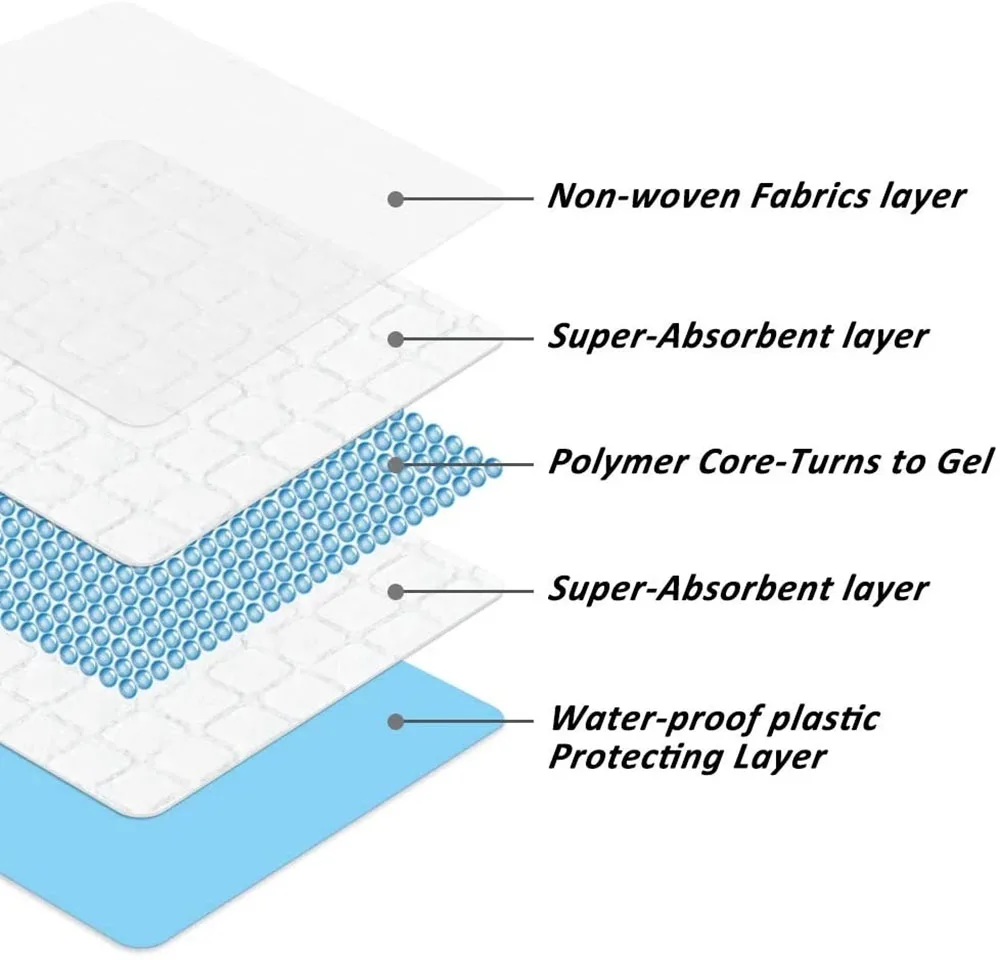 Pet Training Pad for Small Dogs Super Absorbent Puppy Dog Diaper Disposable Leak-proof Pee Pads Nappy Mat with Quick-dry Surface dog diapers