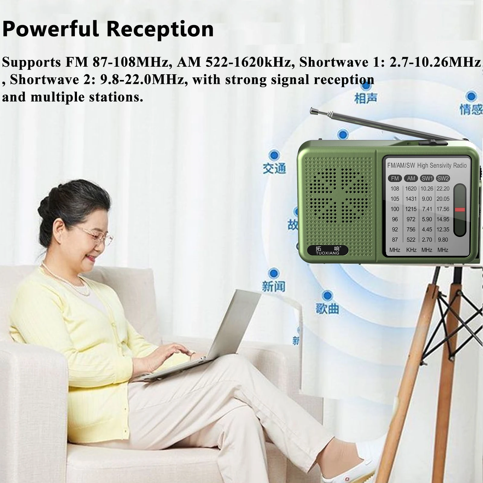 Pocket Radio AM FM SW Rechargeable Portable Radio Built-in High Power  Loudspeaker Support 3.5mm Headphones Play for Elder