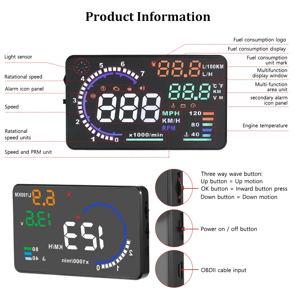 ڵ   ÷ LED  ,   ӵ   ׼,   , 5.5 ġ A8 OBD2 HUD