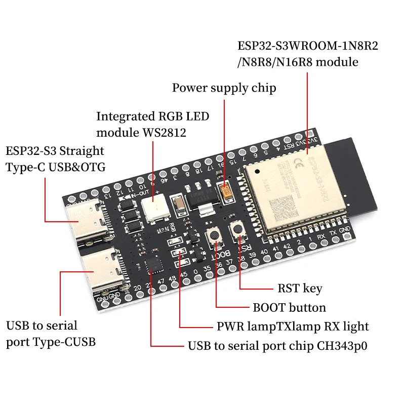 รูปสินค้า บอร์ดพัฒนา ESP32-S3 ไร้สายครบจบในตัว