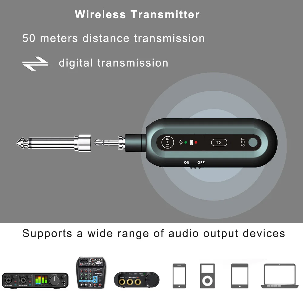 Wireless In-Ear Monitor System UHF 90&deg; Rotate Transmitter Receiver Set Automatic Pairing with Monitor Earphones Plug and Play