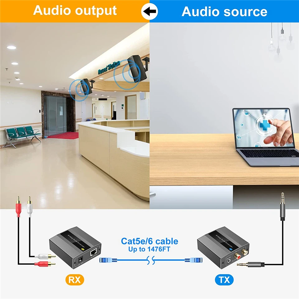 Analog Digital Audio Extender RCA 3.5mm Stereo Over Ethernet Single Cat5e Cat6 C