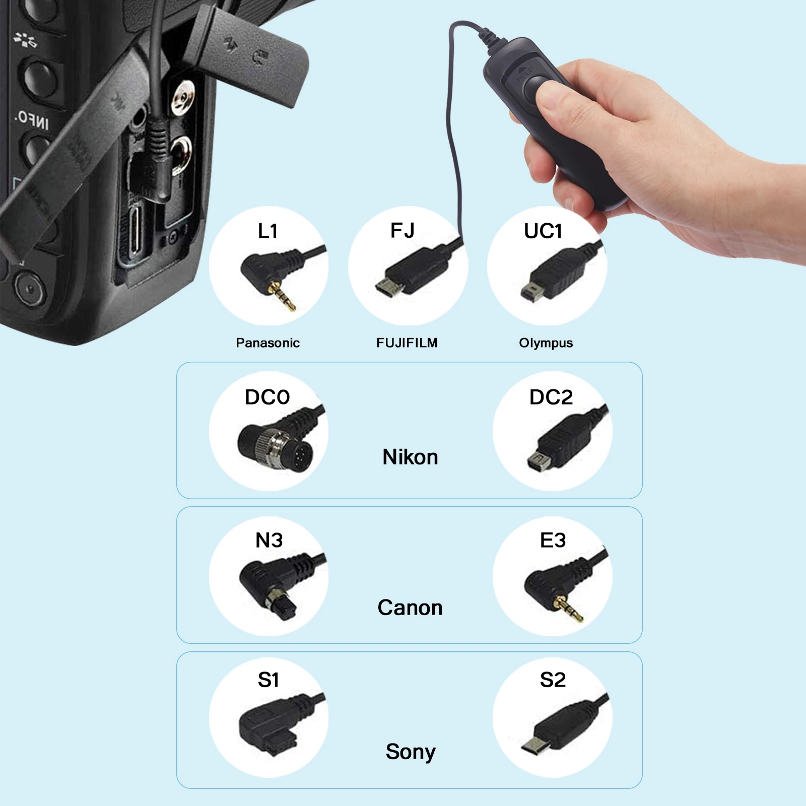 Photo Wired Timer Remote Control Shutter Release Cable For Canon Nikon Sony FUJITSU Camera Dslr camera remote shutter button,camera remote shutter release