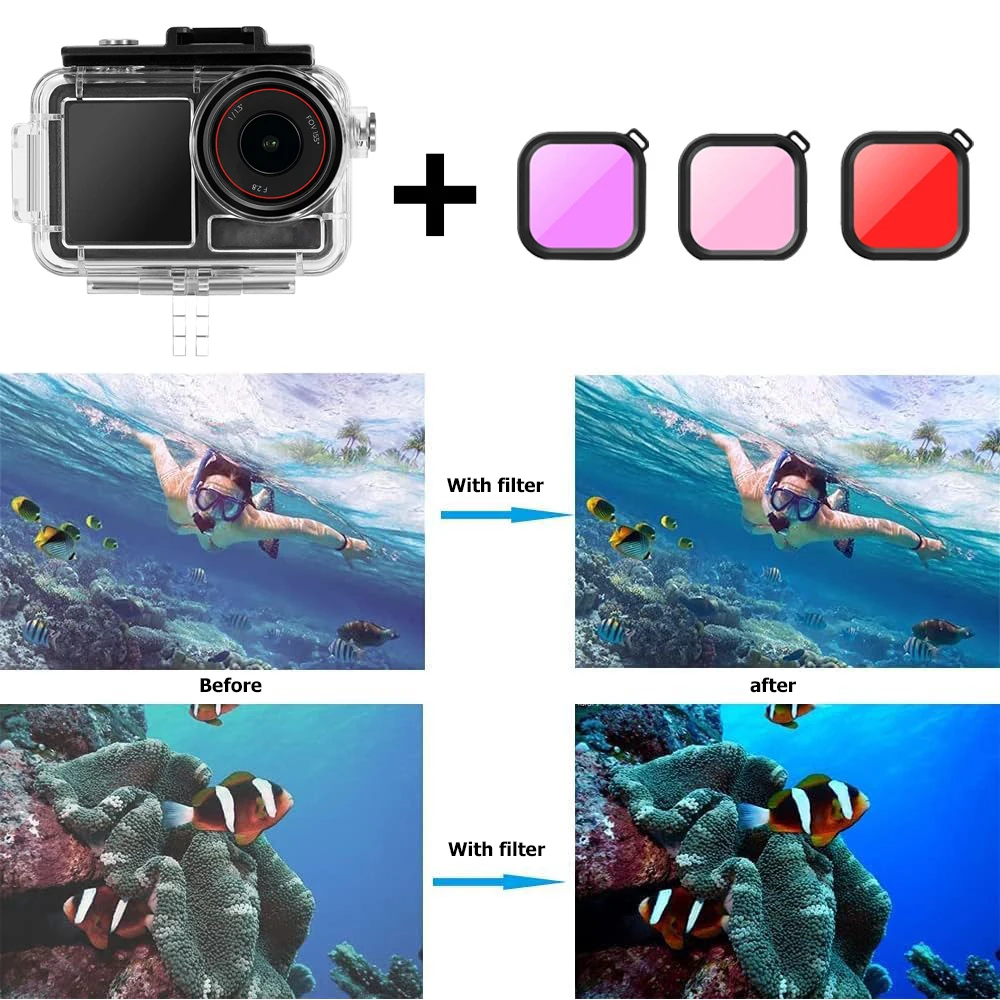 Wasserdichte Halterung 60M fÃ¼r DJI Osmo Action 5 Pro/4/3