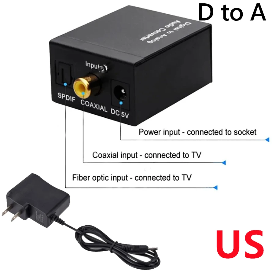 High-Performance Digital to Analog Audio Converter with RCA Output