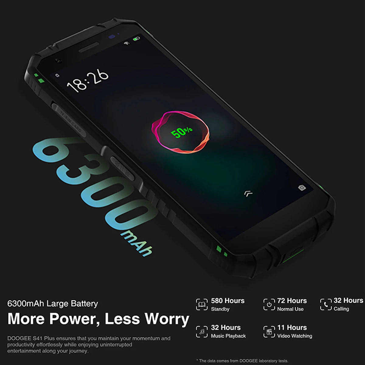 DOOGEE S41 PLUS Rugged Smartphone 5.5