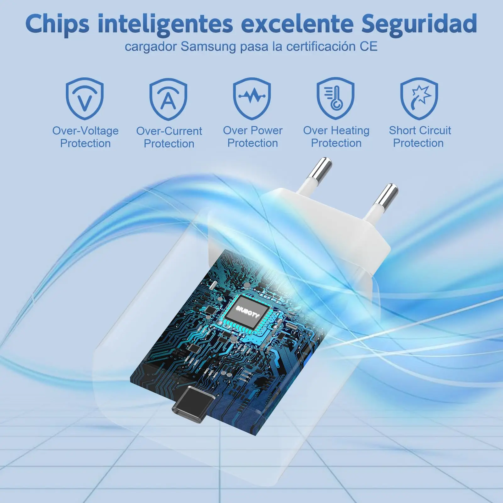 45W Super Fast USB-C Charger with Portable Adapter and Data Cable