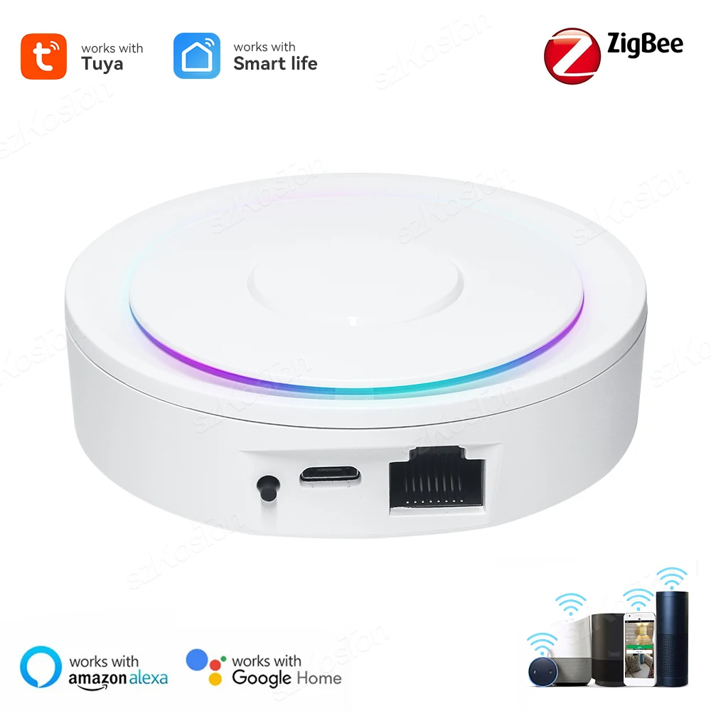 Zigbee Wired