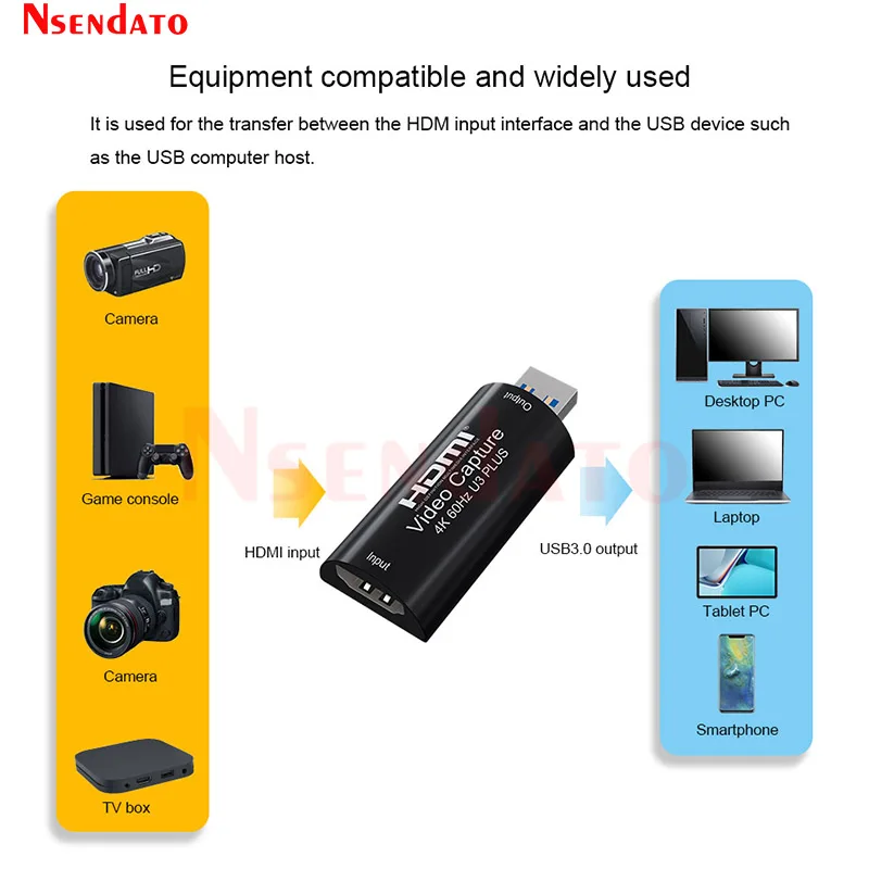 USB 3.0 Video capture card 4K 60Hz 1080P 60fps USB3.0 Audio Video Game Capture Grabber Card for OBS Live Streaming PC TV Monitor