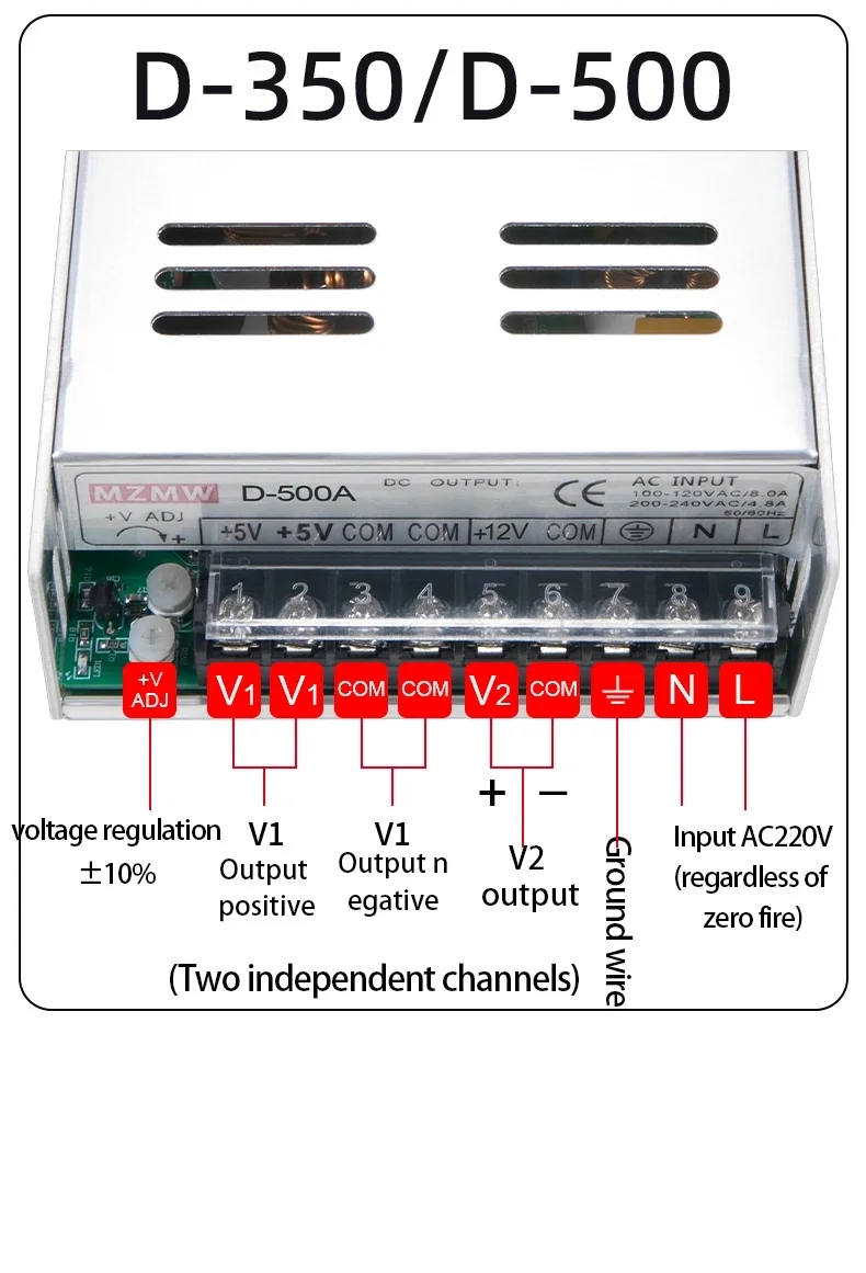 S3d119d9cddef44c5a10d3afdd5203d3di
