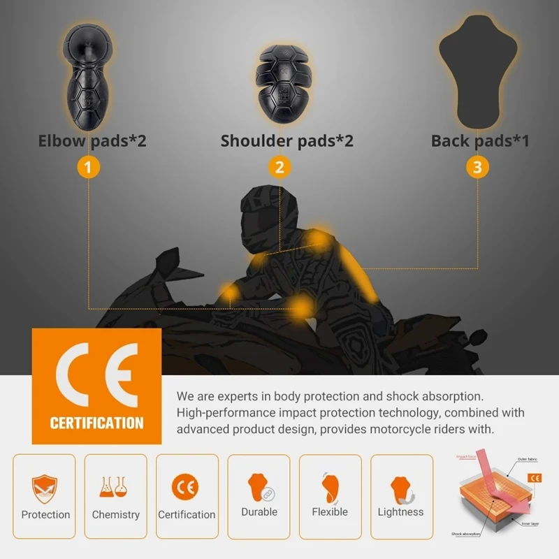 Motorcycle Jacket Insert Protector CE Certified Thicken Elasticity Back Spine Protective Pad Rider Armor Coat Accessories CR-02 body protector motorcycle back protector motorcycle body armor motorcycle armor vest motorcycle armor motorcycle armor pads motorcycle armor accessories