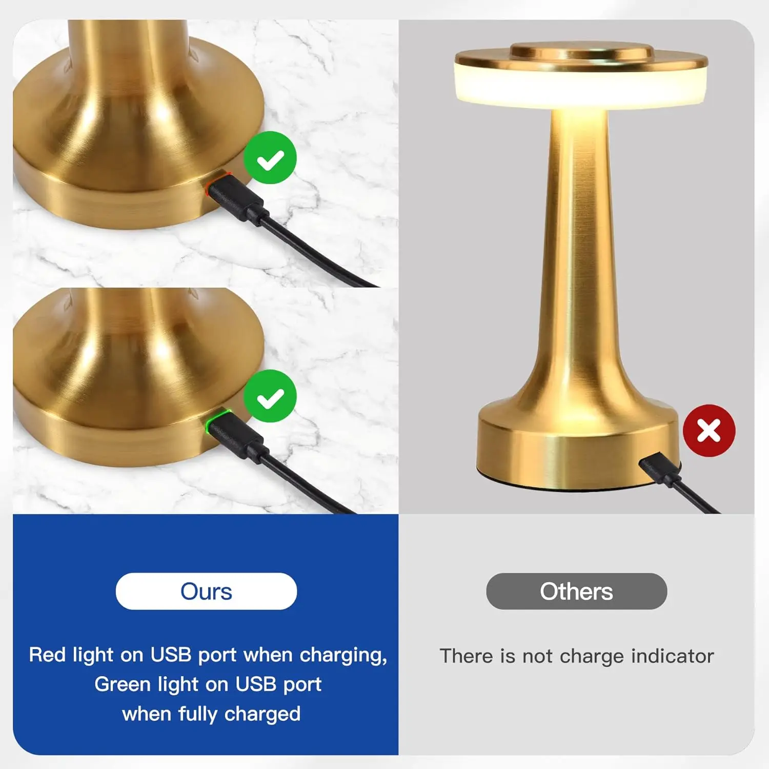 Retro Bar Led Table Lights Usb Rechargeable Desk Lamp Room Decor Dimmable Night Light Camping Light Bar bedroom Decor Lights