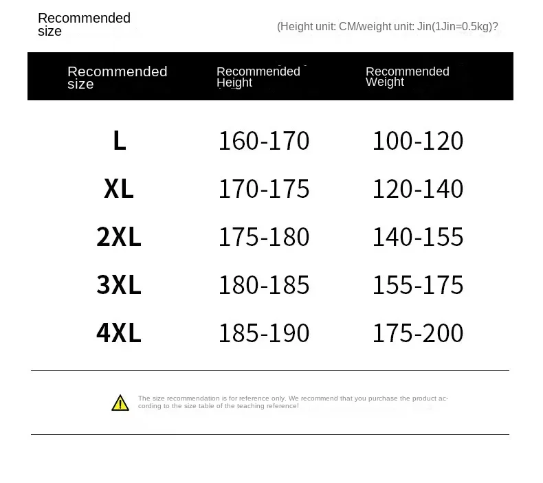 2024 Winter Jackets Men with Hood Parka Jackets Outdoor Coats Men Clothing Trends New Fur Lined Warm Coats Winter Coat